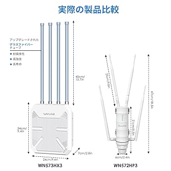 ほぼ未使用！【超強力！屋外ルーター】WAVLINK WiFi6 AX3000 楽天市場】最大P45倍【屋外ルーター専門企業】WAVLINK WiFi6